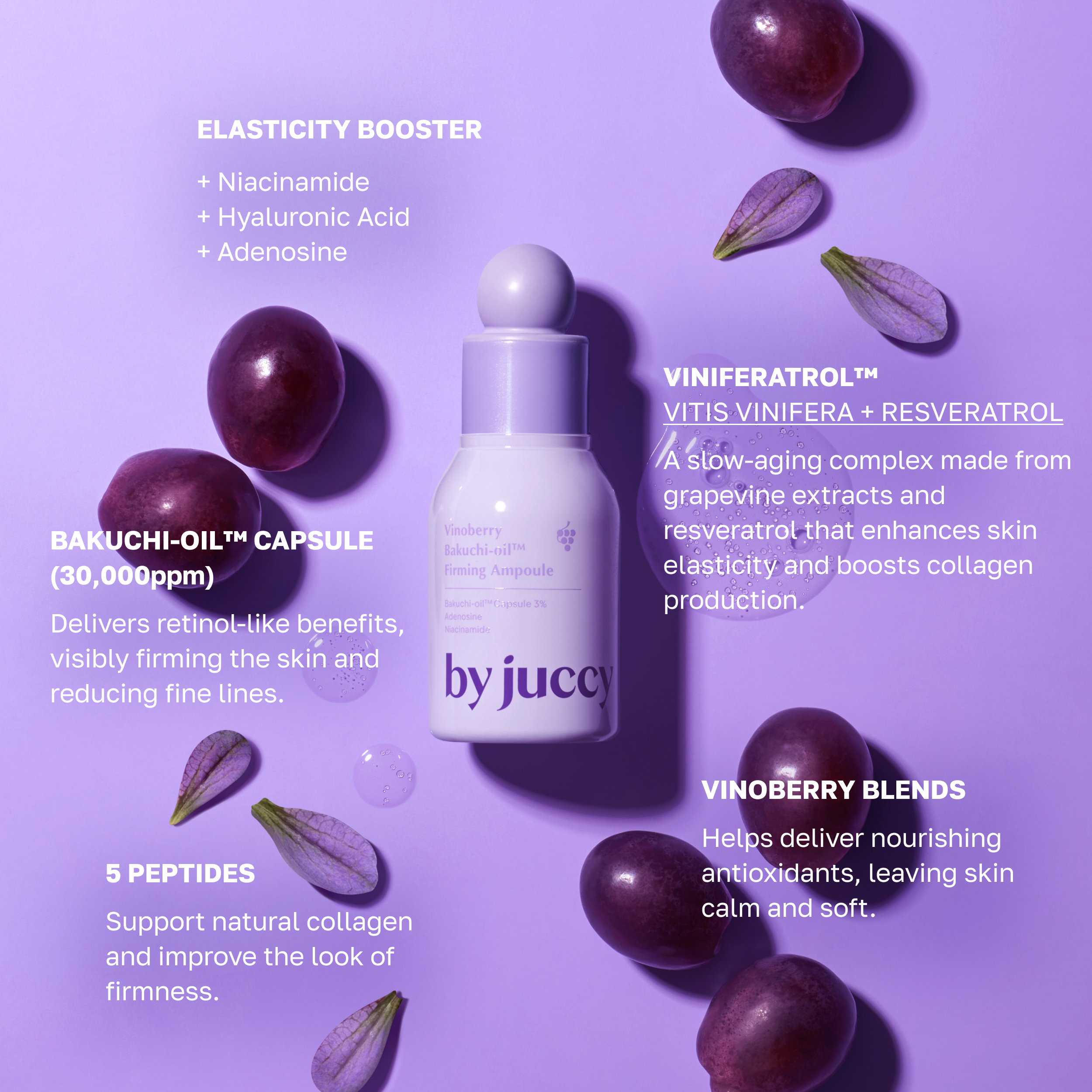 Vinoberry Bakuchi-oil™ Firming Ampoule 30ml