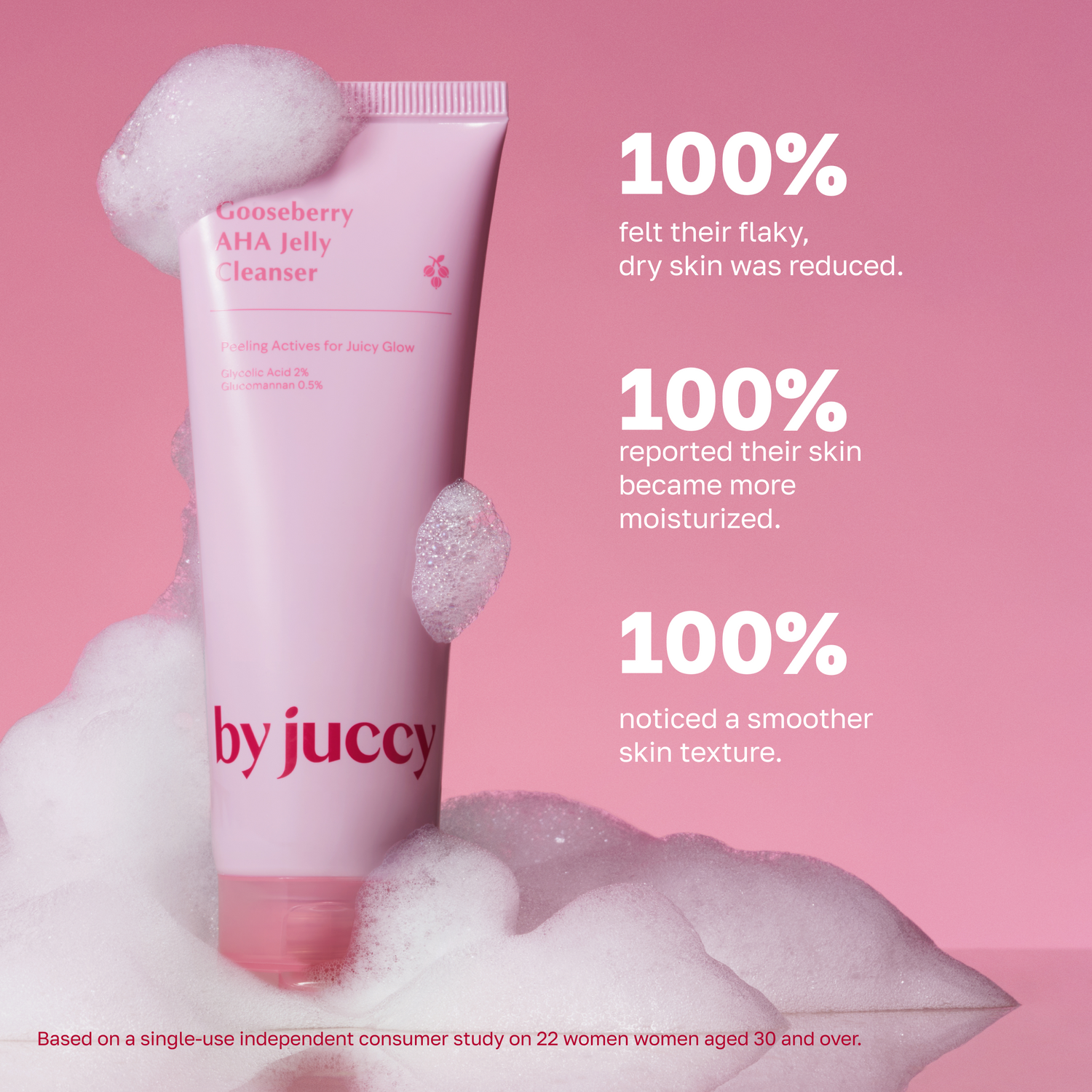 Gooseberry AHA Jelly Cleanser 120ml