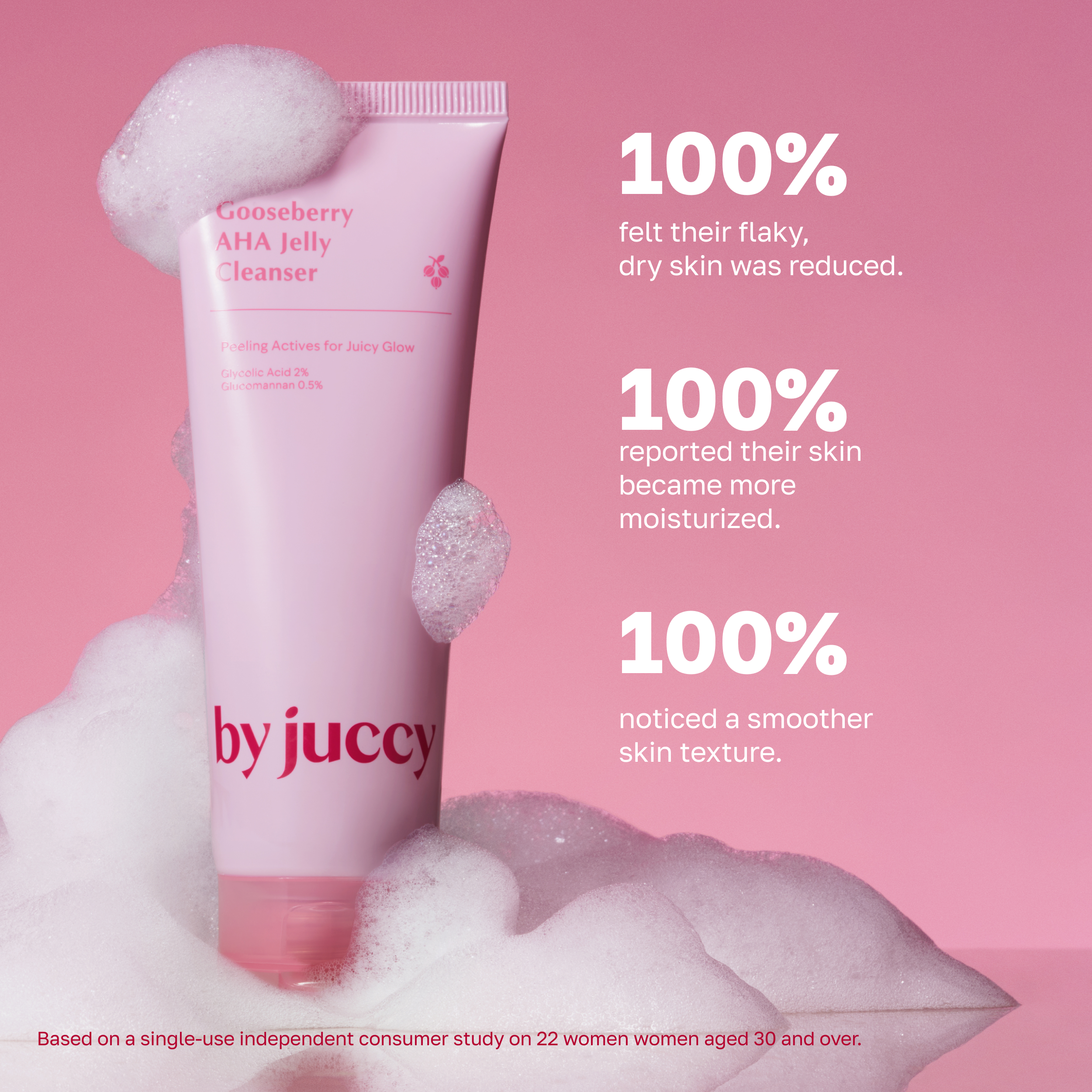 Gooseberry AHA Jelly Cleanser 120ml
