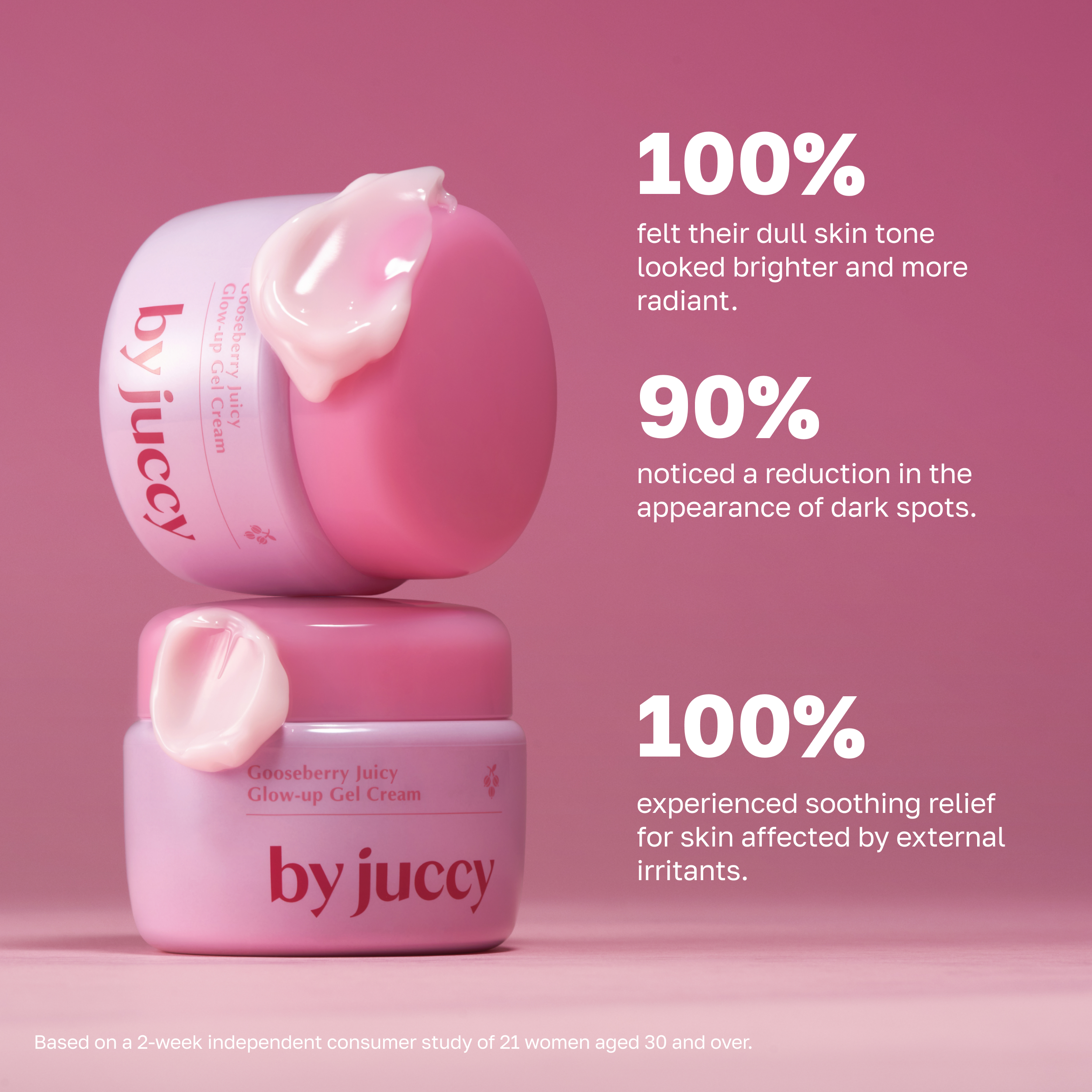 Gooseberry Juicy Glow-up Gel Cream 55ml
