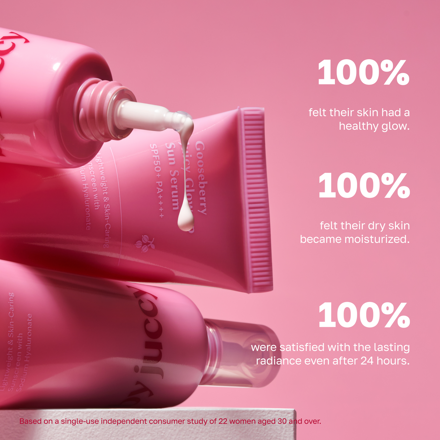 Gooseberry Juicy Glow-up Sun Serum SPF50+ PA++++ 50ml