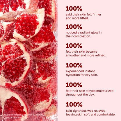 Pomegranate Collagen and Lift Wrapping Mask